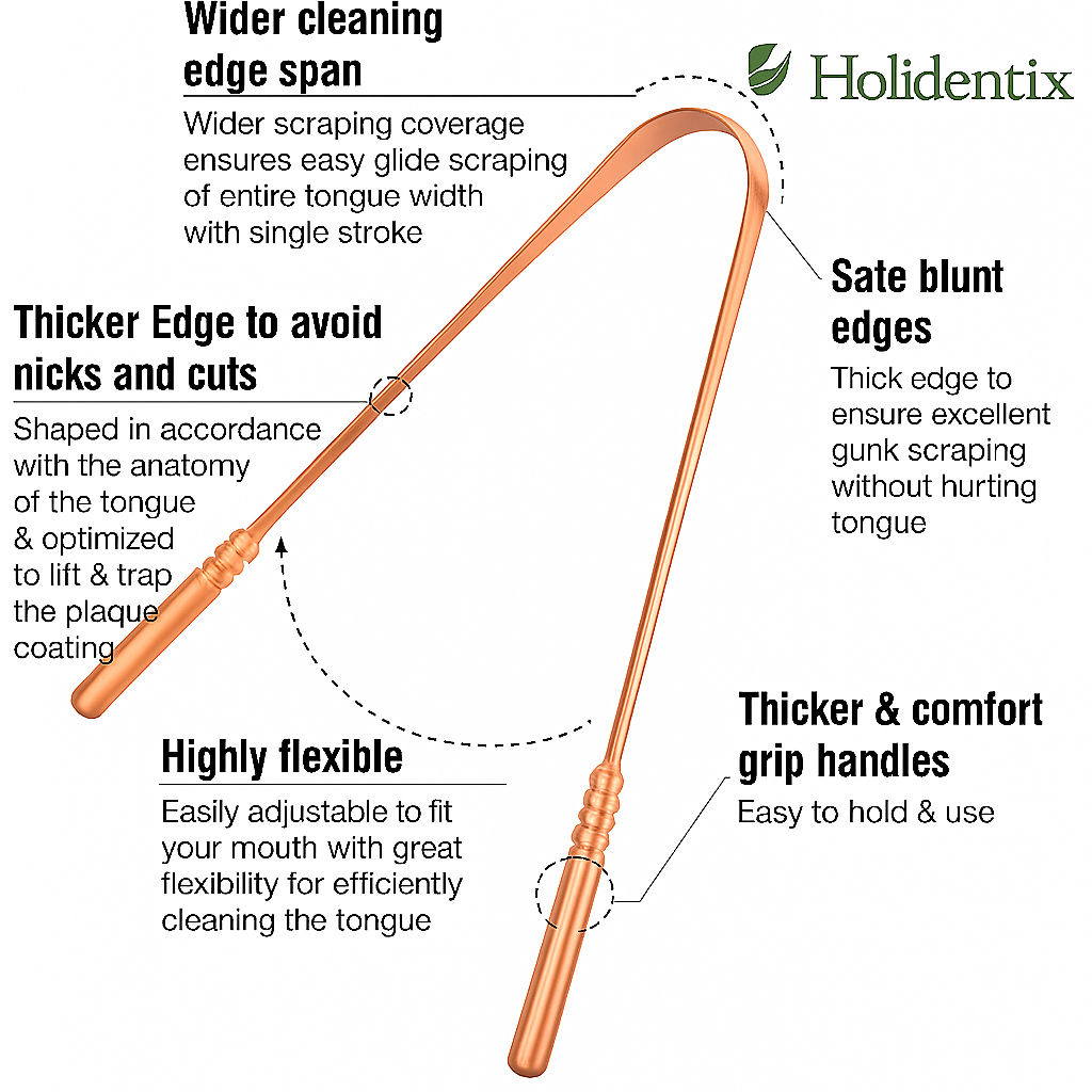 Holidentix Copper Tongue Scraper Cleaner